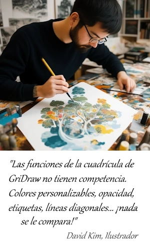Cómo dibujar con la técnica de la cuadrícula